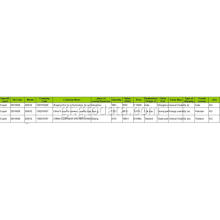 Escultura - China Export Customs Data Service